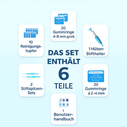 Dermalux™ | Nie wieder Hautanhängsel