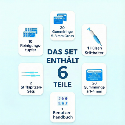 Dermalux™ | Nie wieder Hautanhängsel