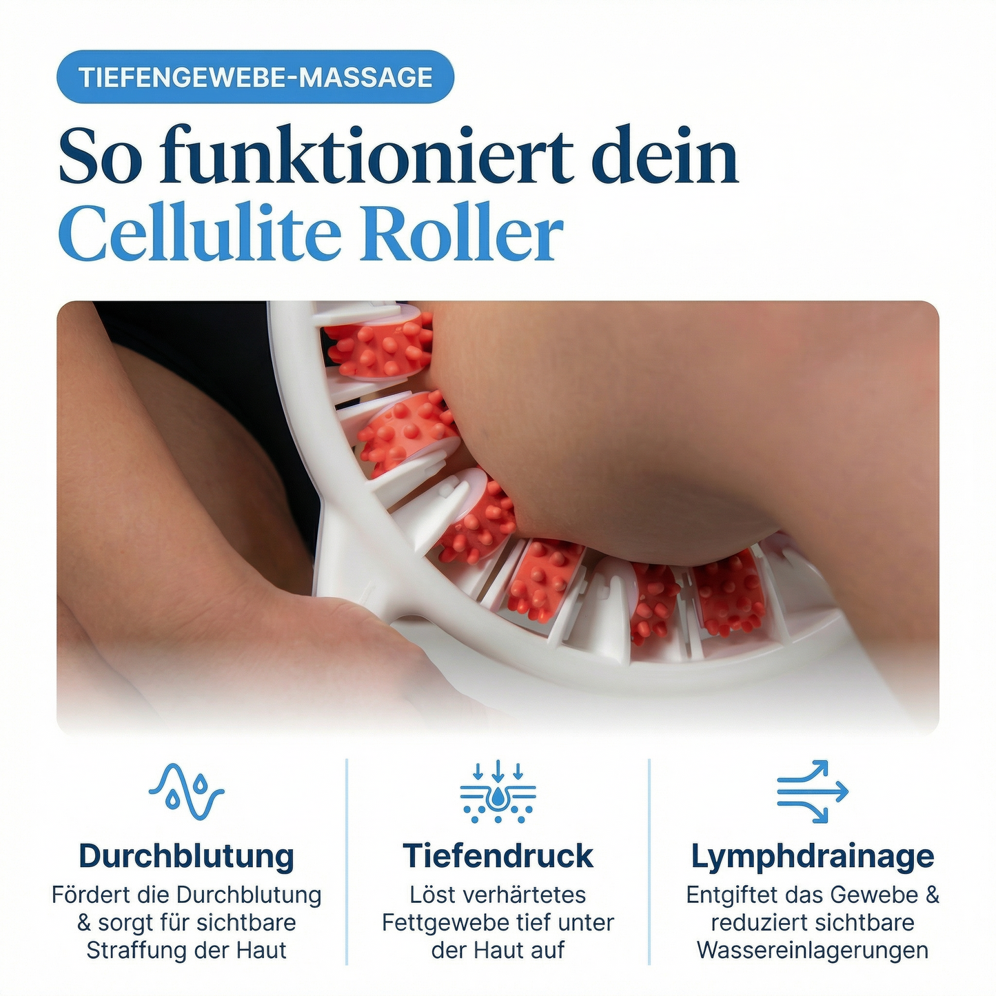 Dermalux® Cellulite Roller
